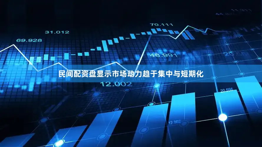 民间配资盘显示市场动力趋于集中与短期化